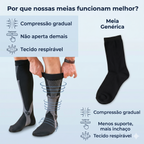 Meia de Compressão 20-30 mmHg Graduada - Masculina e Feminina
