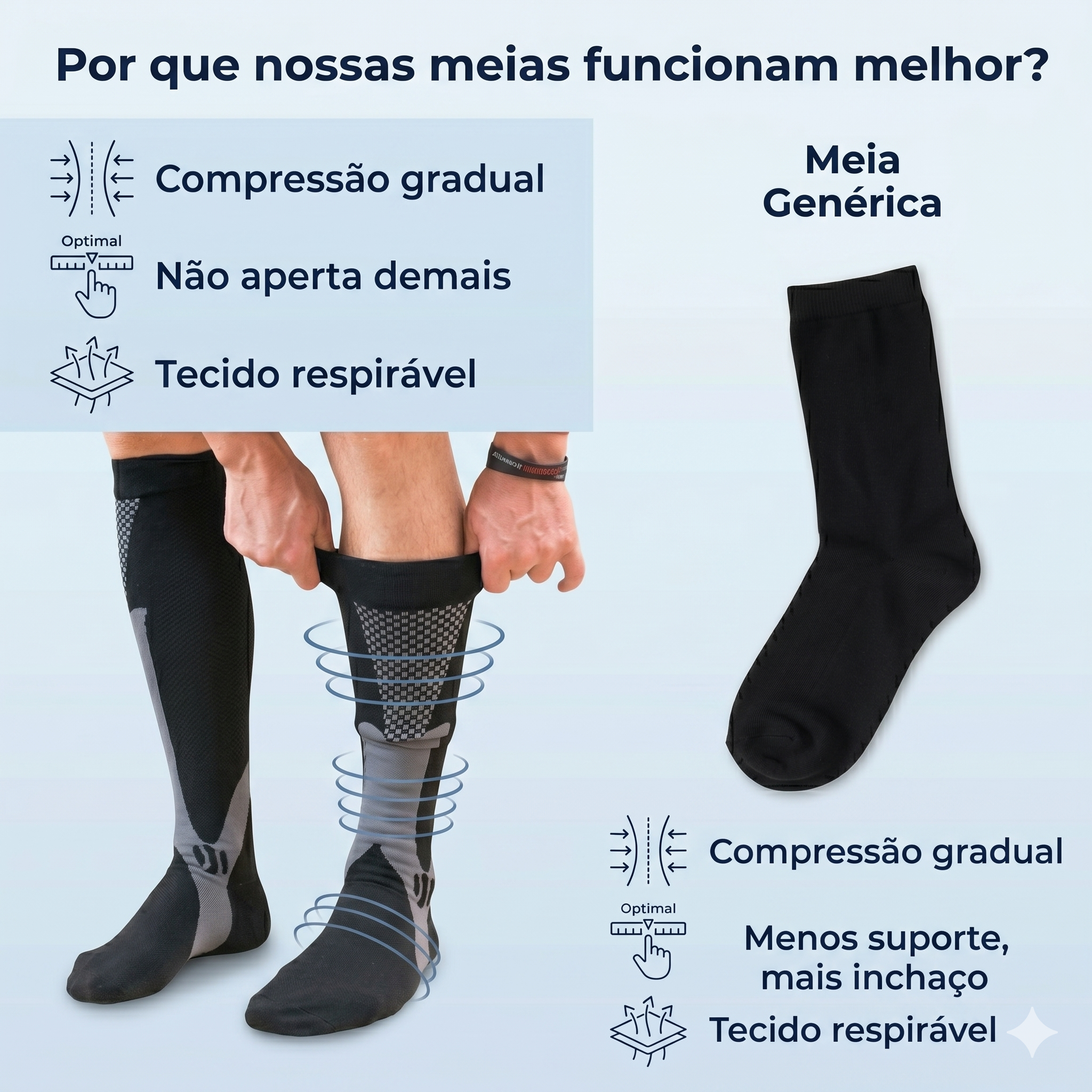 Meia de Compressão 20-30 mmHg Graduada - Masculina e Feminina