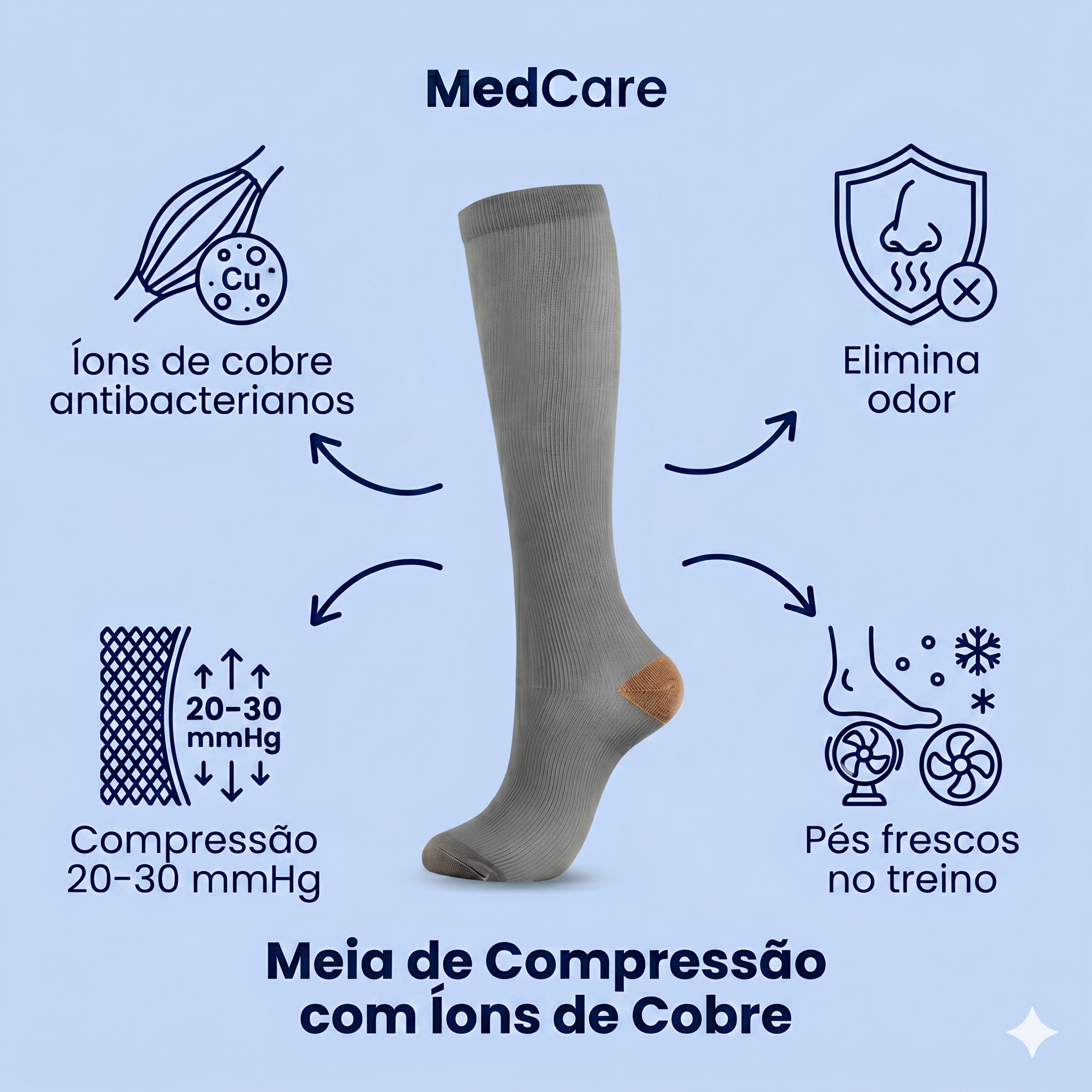 Meia de Compressão 20-30 mmHg com Íons de Cobre