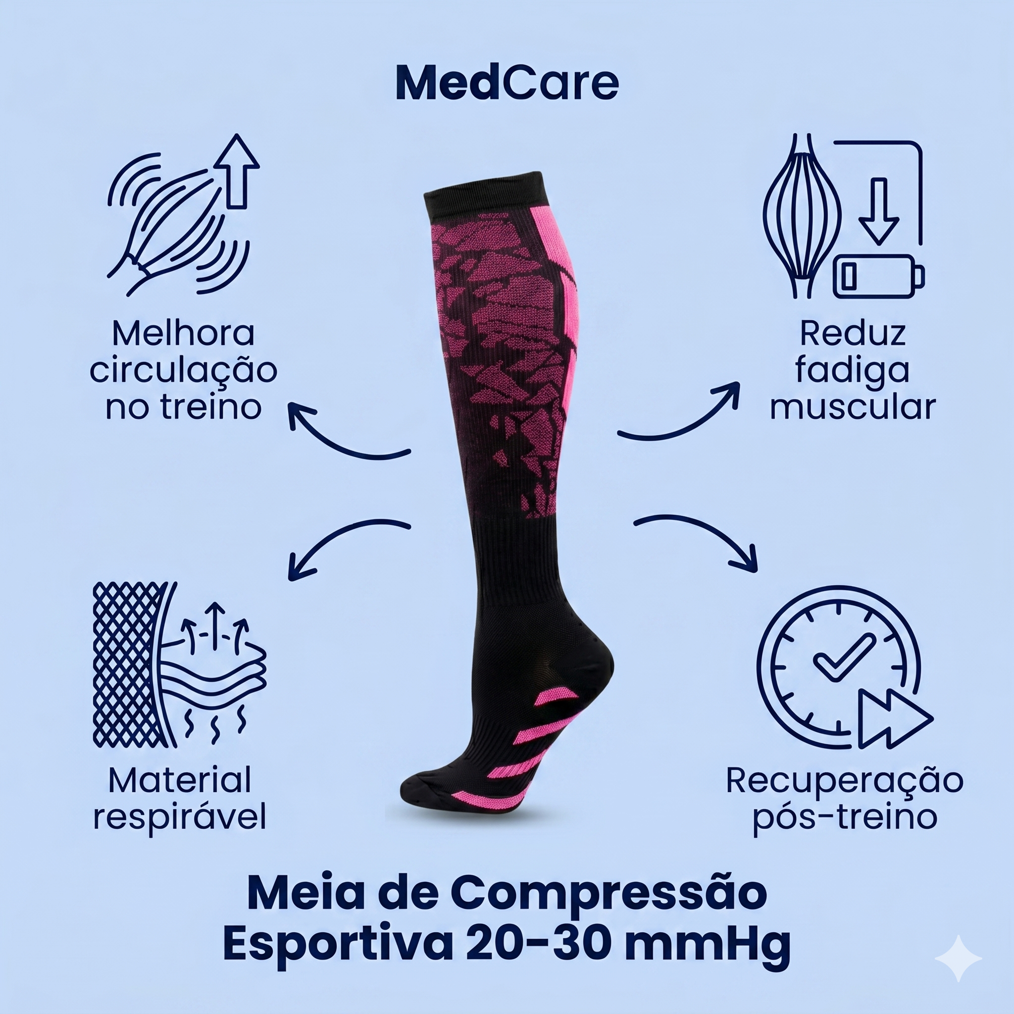 Meia de Compressão 20-30 mmHg para Esporte – Unissex Respirável