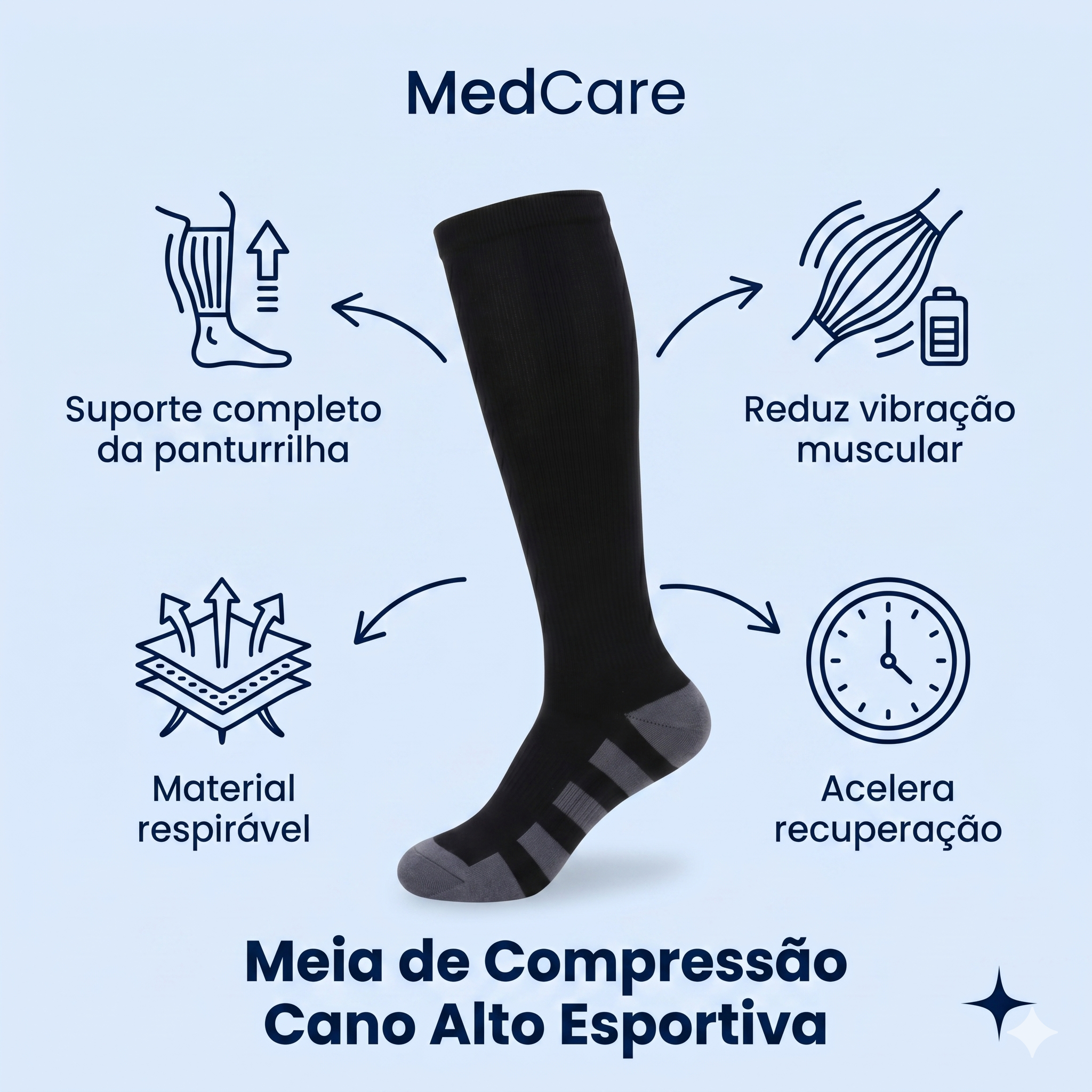 Meia de Compressão 20-30 mmHg Cano Alto Esportiva – Para Maratona e Crossfit