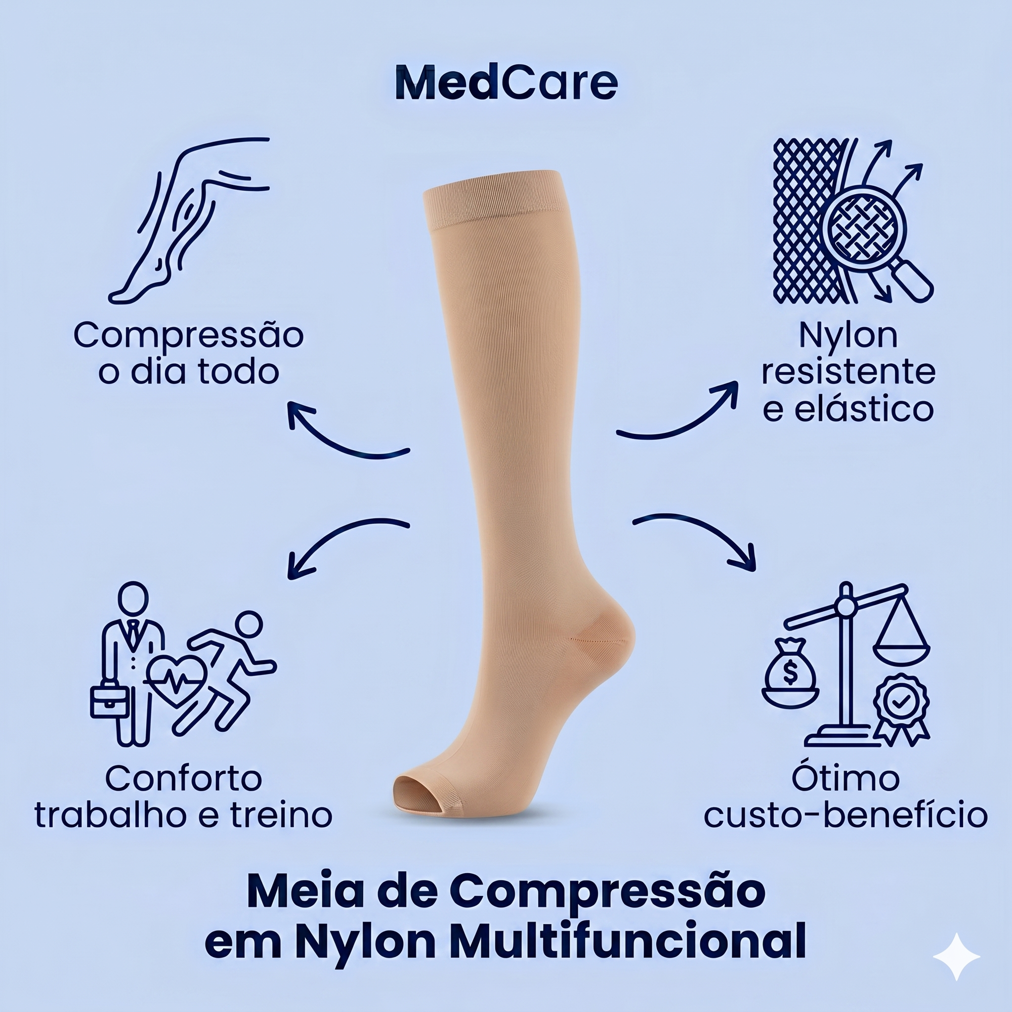 Meia de Compressão 20-30 mmHg em Nylon – Multifuncional para Trabalho e Esporte